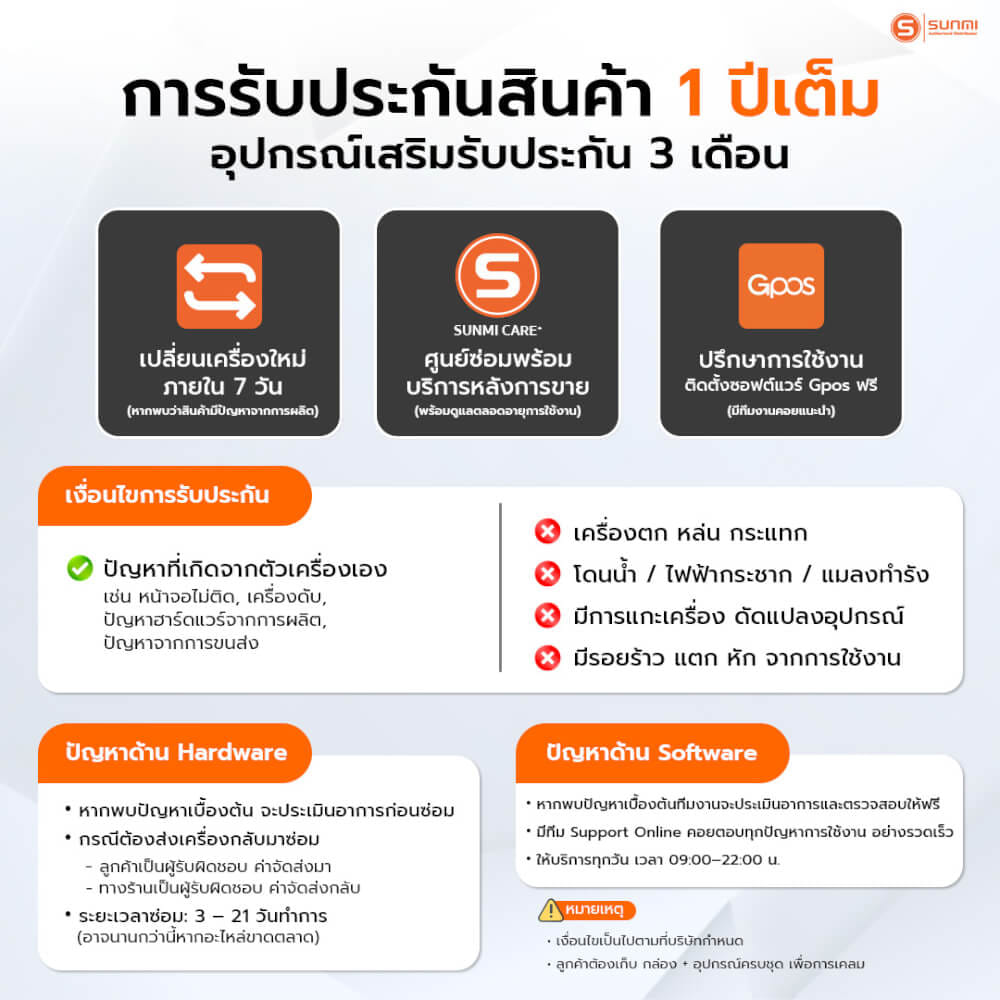 เครื่อง POS SUNMI D3 MINI ALL-IN-ONE จอสัมผัส 10.1 นิ้ว ANDROID 13 พร้อมเครื่องพิมพ์ใบเสร็จและสแกนเนอร์ในตัว (แถมฟรีระบบขายหน้าร้าน)_4